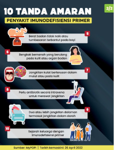 10 Tanda Amaran Penyakit Imunodefisiensi Primer (PID) - 2